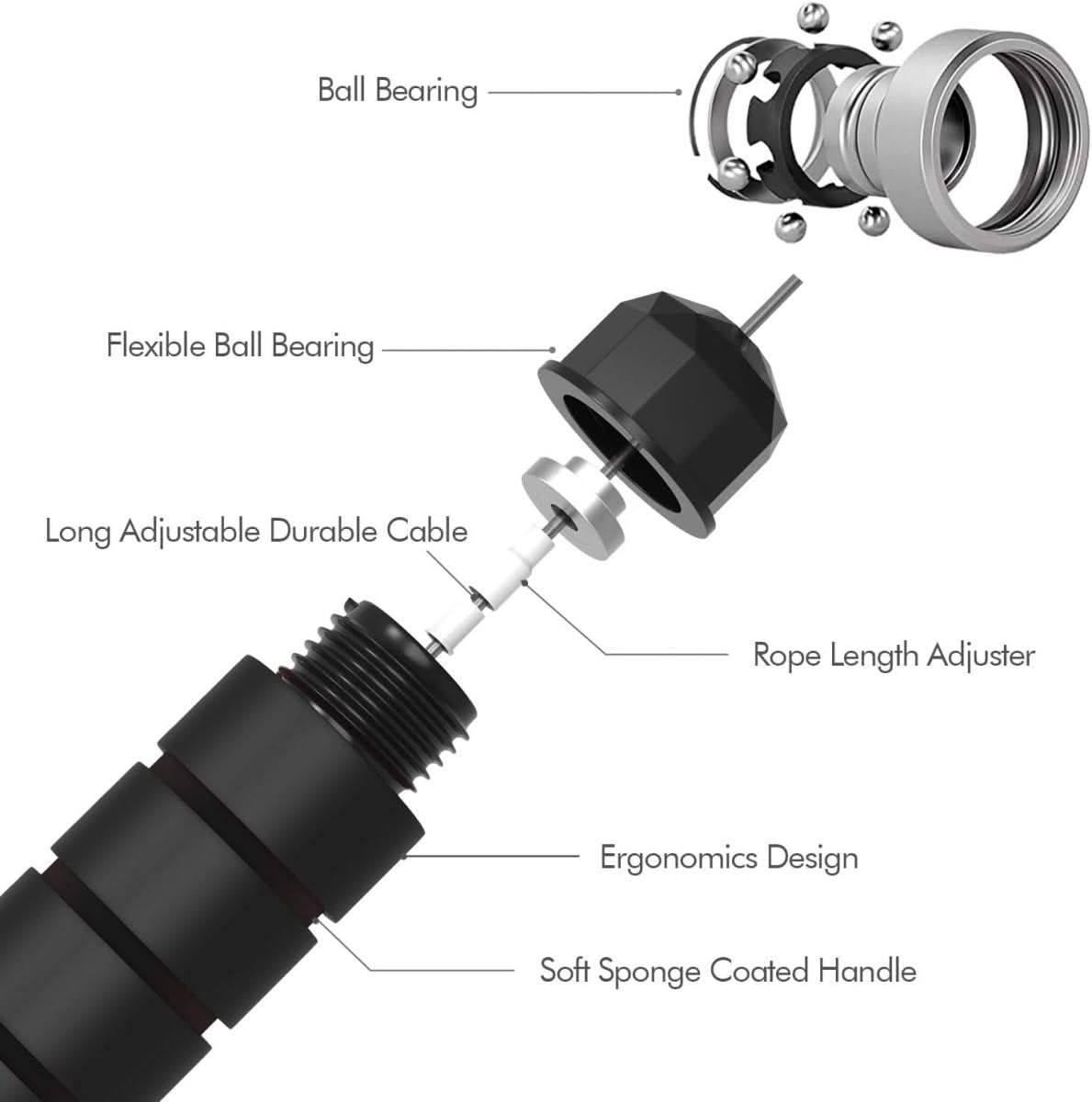 Flexijump - Adjustable skipping rope with Tangle-Free technology