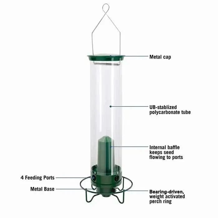 FeederGuard – Squirrel-Proof Birdhouse with Rotating Perch