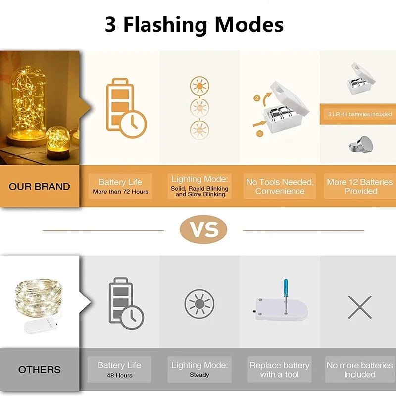 GLIMLIGHT – Warm white, battery-operated string lights for home and garden