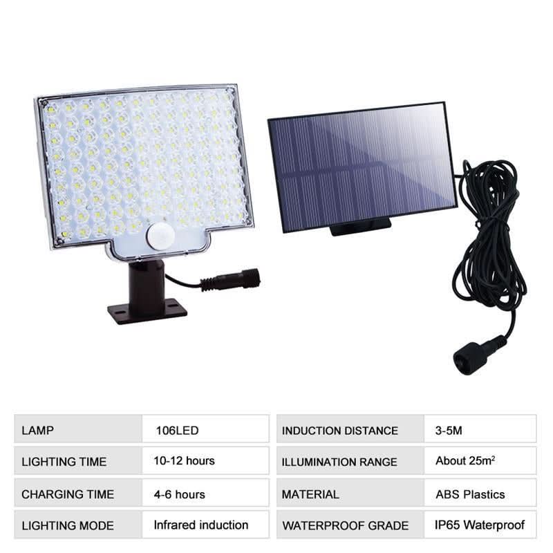 Helionex GuardLight Solar Lamp | Motion Sensor LED Outdoor Light | Weatherproof Solar Security Lighting for Home & Garden