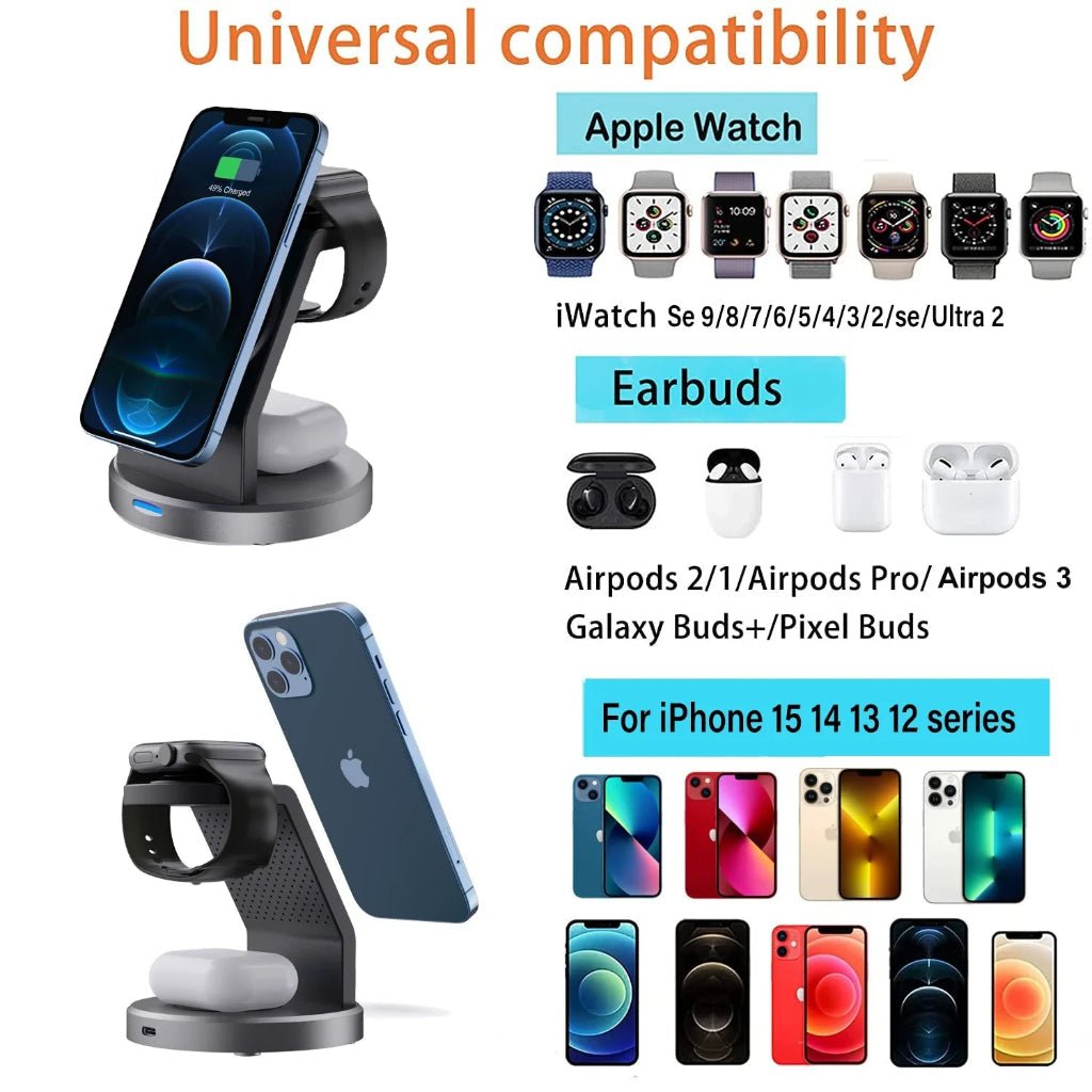 TRIMAGDOCK – 3-in-1 Magnetic Charging Station for iPhone, Watch & AirPods