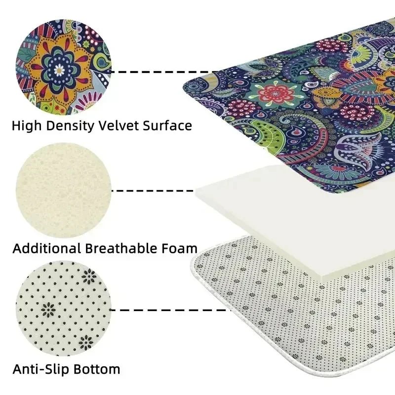 SOFTVINTAGE – Vintage Guitar Print Area Rug made of Soft Flannel Non-Slip for Home Decor