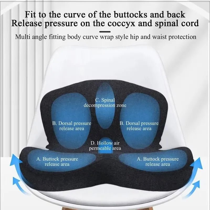 PRESSURISOFT – Memory Foam Relief Pillow for Sciatica Pain & Long-Term Sitting Comfort