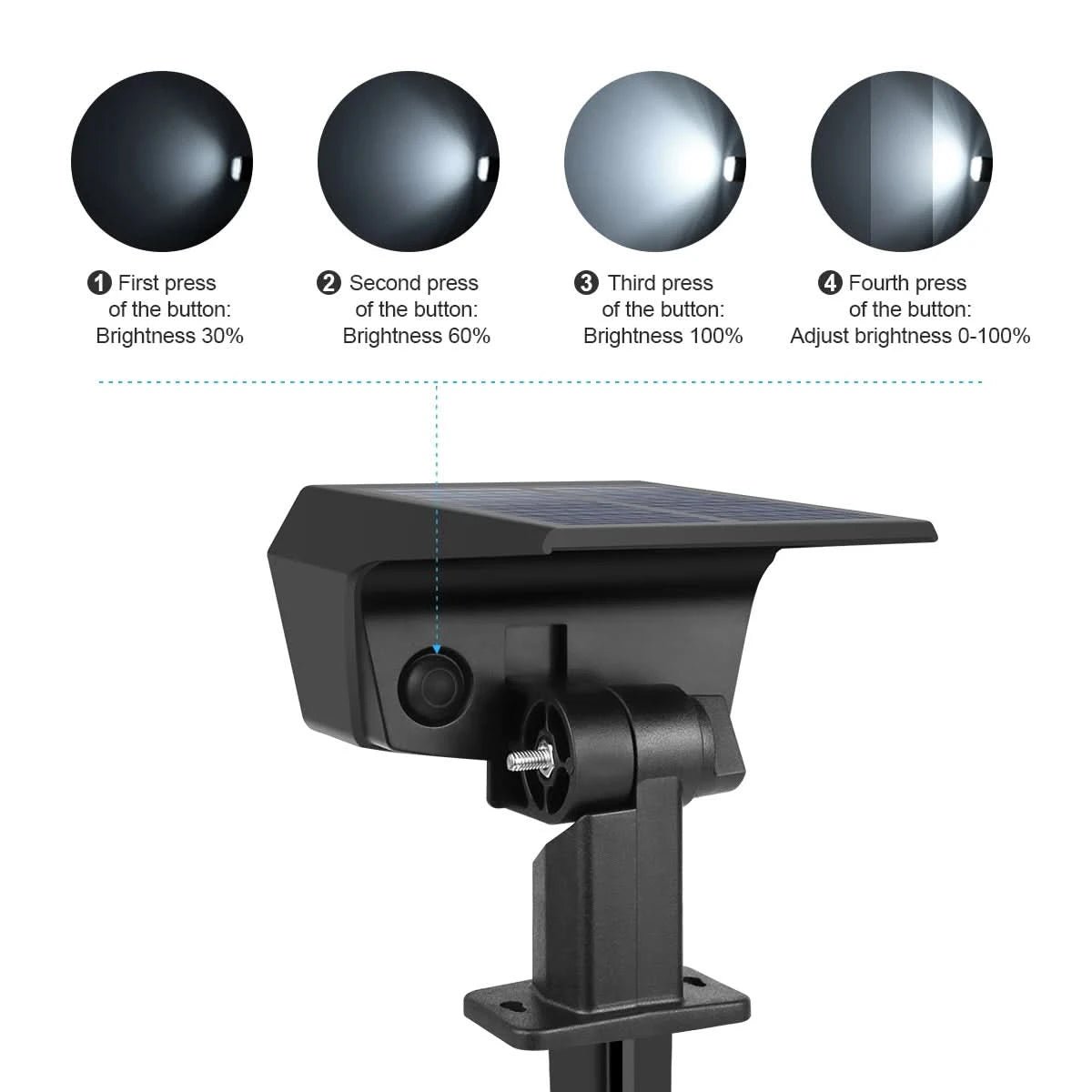 HELLWEG – Solar LED Floodlight with Long-lasting Battery