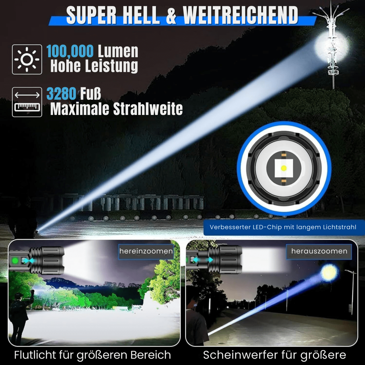 UltraBeam 100,000 lumen torch - Super bright & versatile for any situation