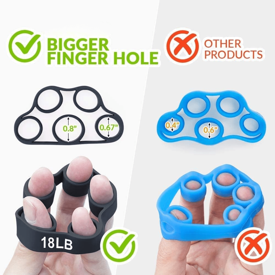 PowerGrip - set of 4 hand trainers for targeted finger and forearm strength