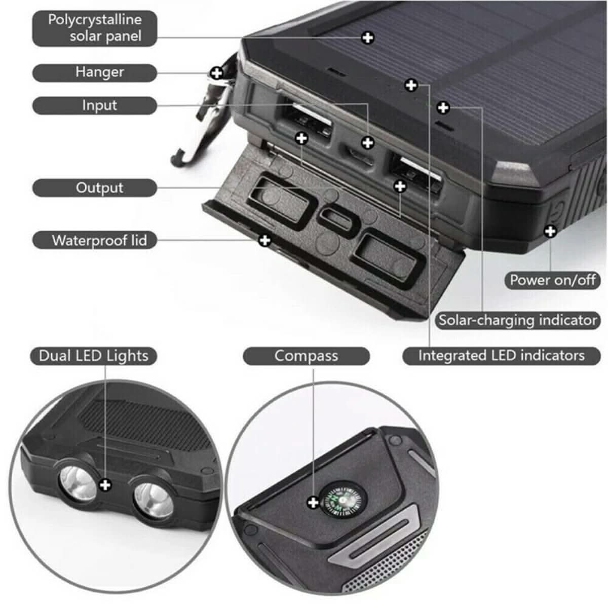 SOLARFORCE Power Bank – Waterproof Solar Power Bank with 30000mAh for Outdoor Adventures