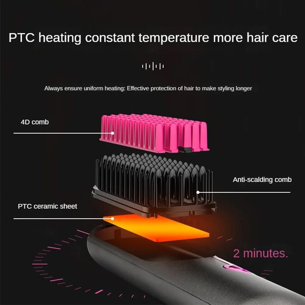 Tima Styler - Cordless straightening brush styler for straight hair everywhere