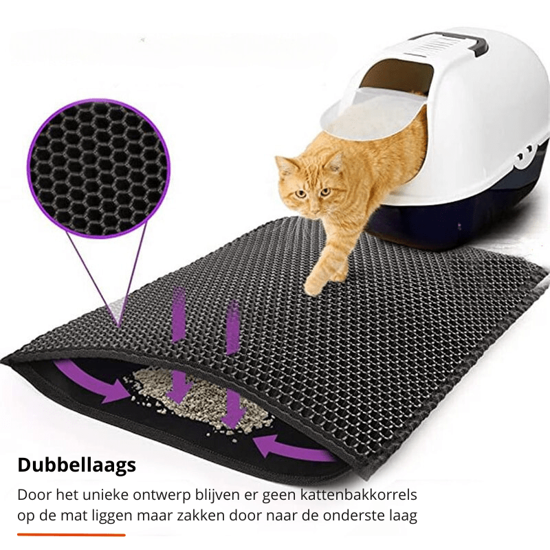 NICHTSLIPPURFECT - Non-slip litter tray mat for a clean home