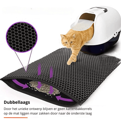 NICHTSLIPPURFECT - Non-slip litter tray mat for a clean home