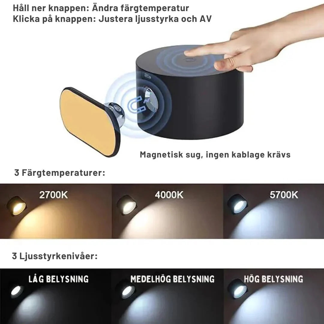 SCANDIGLOW – Wireless Nordic Wall Light with Remote Control