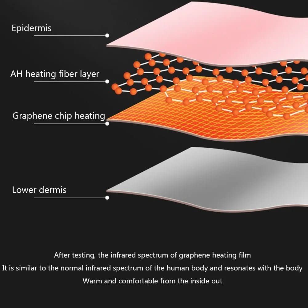 Electric Belly Warmer - Electric belly warmer with heat & vibration