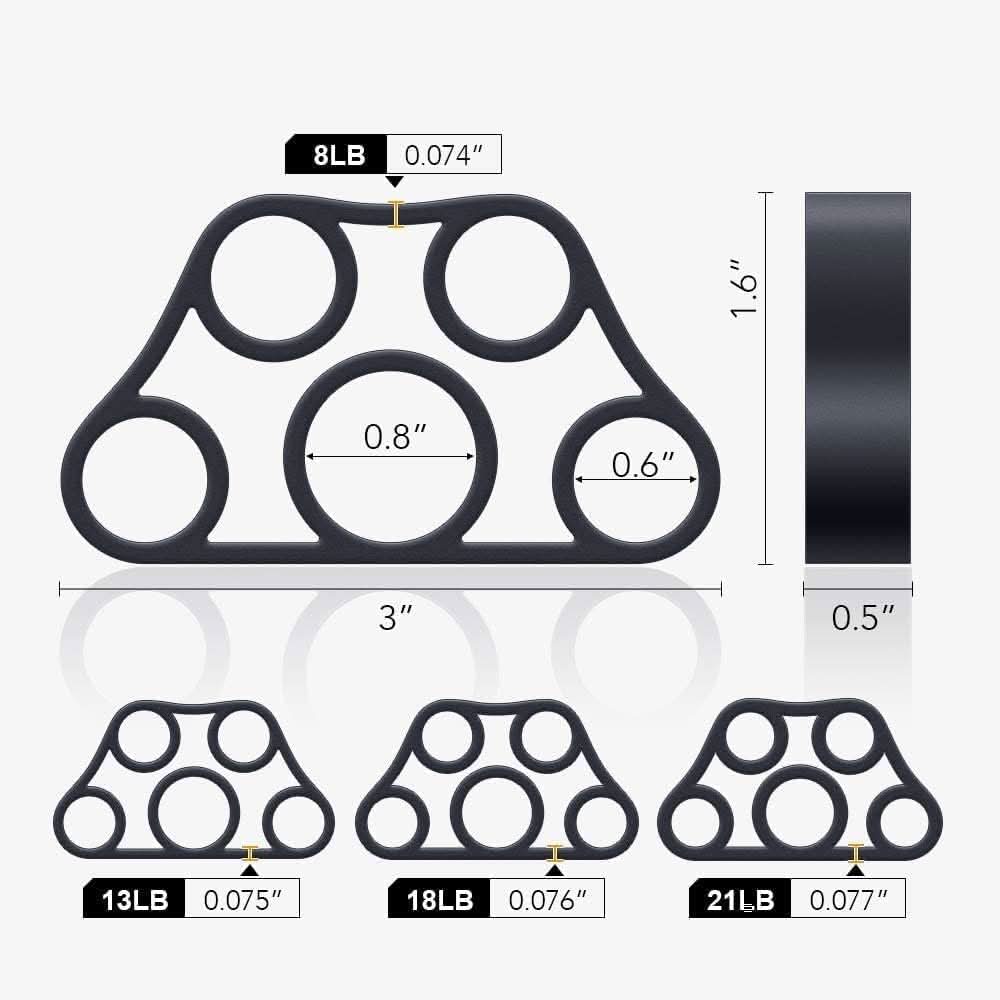 PowerGrip - set of 4 hand trainers for targeted finger and forearm strength
