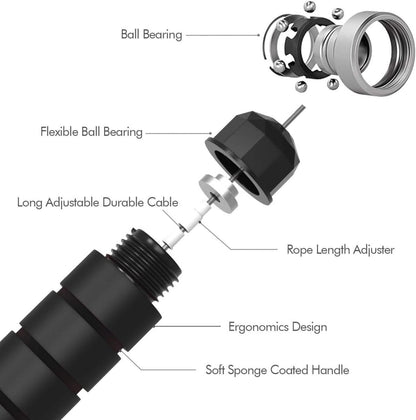 Flexijump - Adjustable skipping rope with Tangle-Free technology