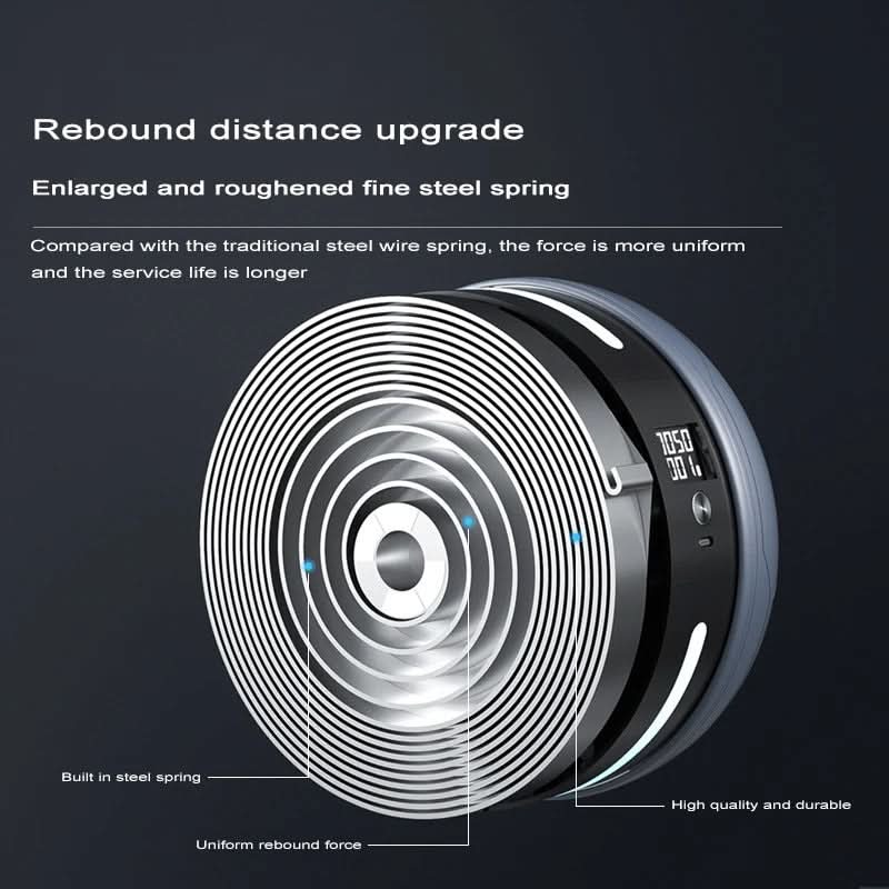 CorePro - Ab wheel with rebound & counting function for effective core training