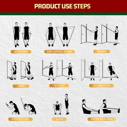 PowerGrip - resistance tyres for strength & flexibility