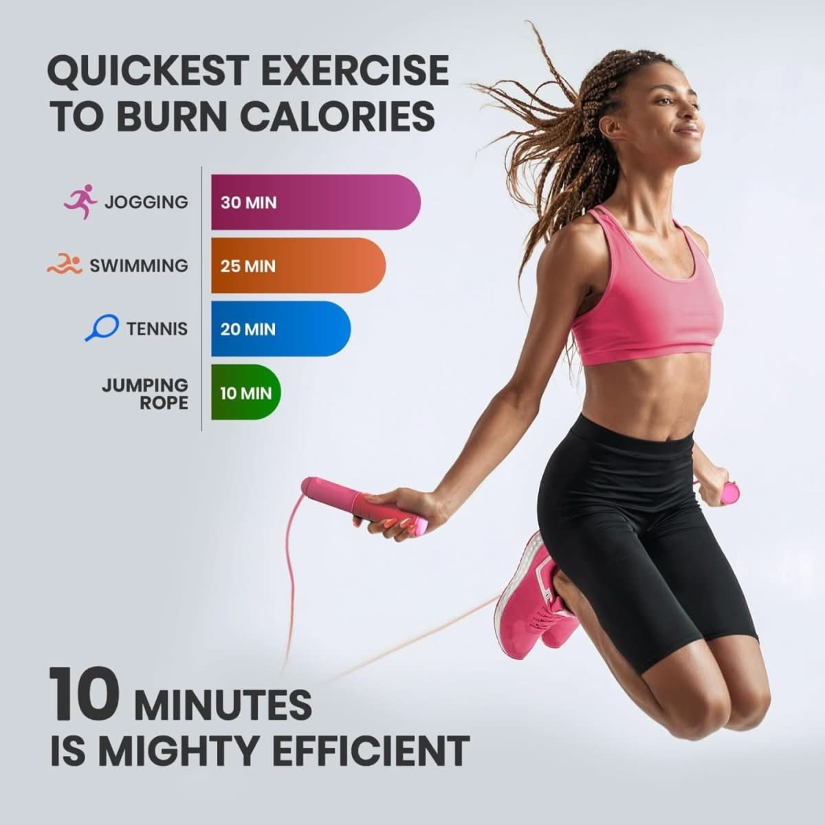 Speedfit - Digital skipping rope with calorie counter & target reminder