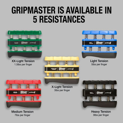 Gripmaster - finger trainer for targeted strengthening of grip strength & flexibility