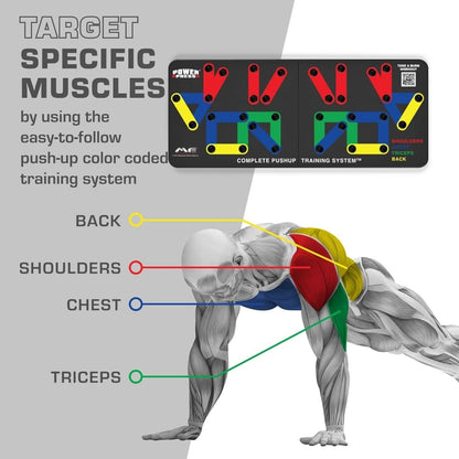 FlexIFit - Foldable push-up board with 30 training positions for targeted muscle training