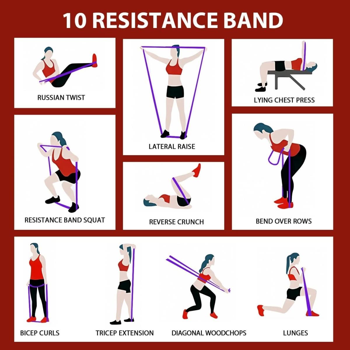 PowerBand - resistance band set for pull-ups & strength training