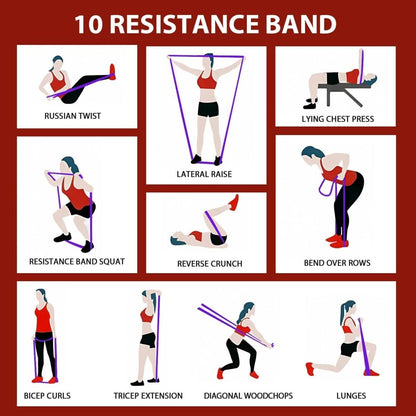 PowerBand - resistance band set for pull-ups & strength training
