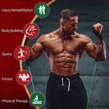 PowerGrip - resistance tyres for strength & flexibility