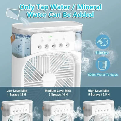 CoolBreeze Mini air conditioner - Portable & energy-efficient for every room