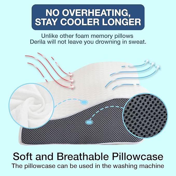 SnoreFree anti-snoring pillow - Ergonomic & comfortable for a restful night