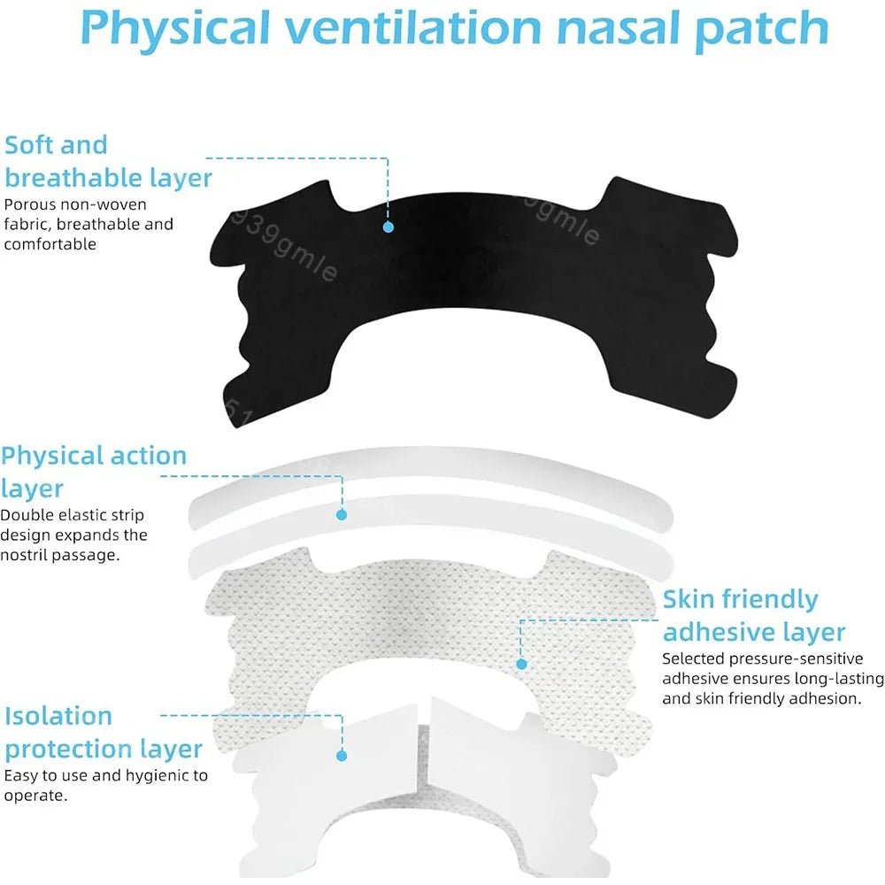 AIRWAYCARE – Anti-Snoring Nasal Strips for Free Breathing & Better Sleep
