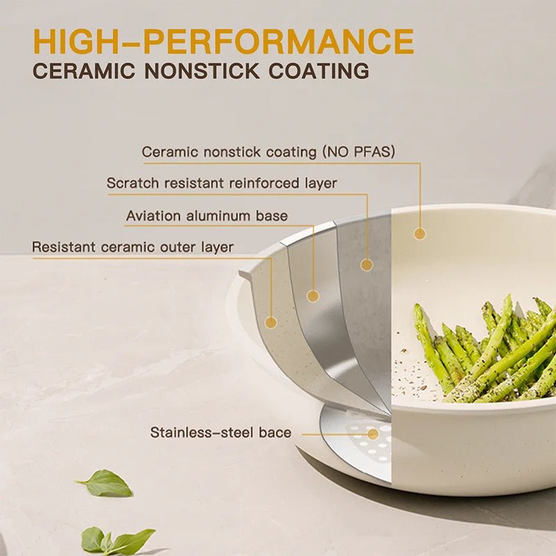 SLICKCERAM – 21-piece Nonstick Ceramic Cookware Set for Effortless Cooking