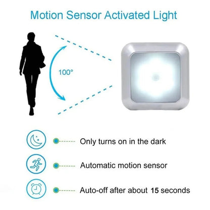 AURASLEEP – Intelligent LED Bed Light with Motion Sensor