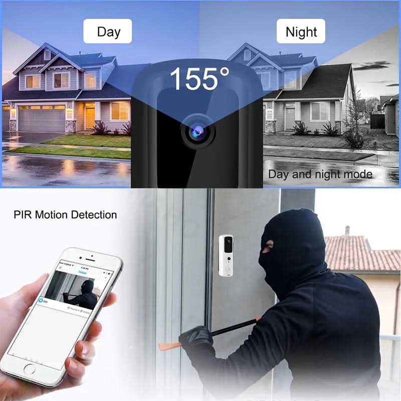 EntryFlow – Wide-Angle Surveillance Day and Night