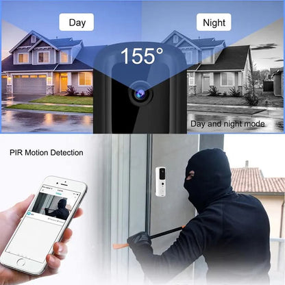 EntryFlow – Wide-Angle Surveillance Day and Night