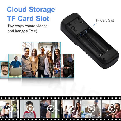 EntryFlow – Wide-Angle Surveillance Day and Night