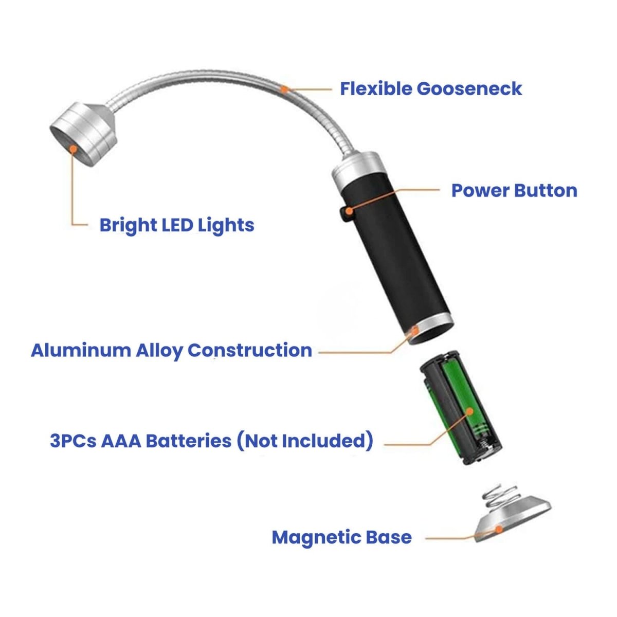 FLAMELITE – Compact magnetic grill light with ultra-strong brightness