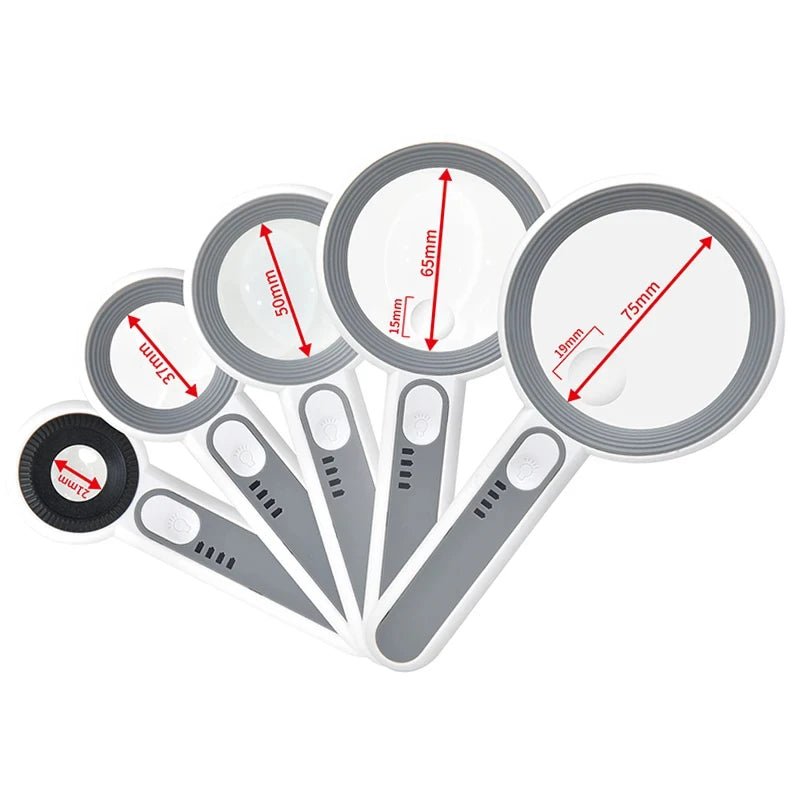LUMIBLICK – Rechargeable 12x LED Magnifier
