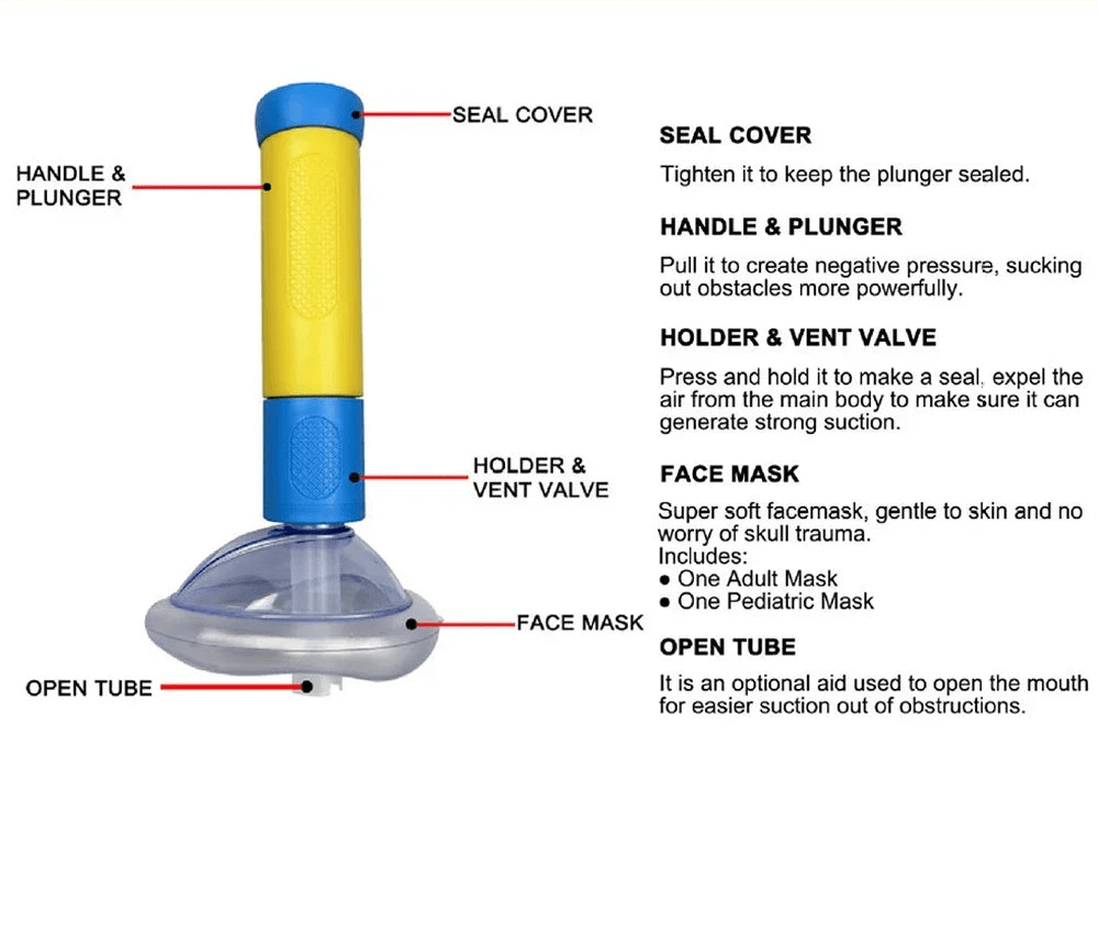 BREATHLIFTER – Portable Rescue Kit for Urgent Choking Cases