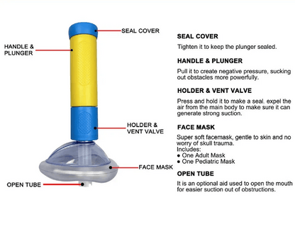 BREATHLIFTER – Portable Rescue Kit for Urgent Choking Cases