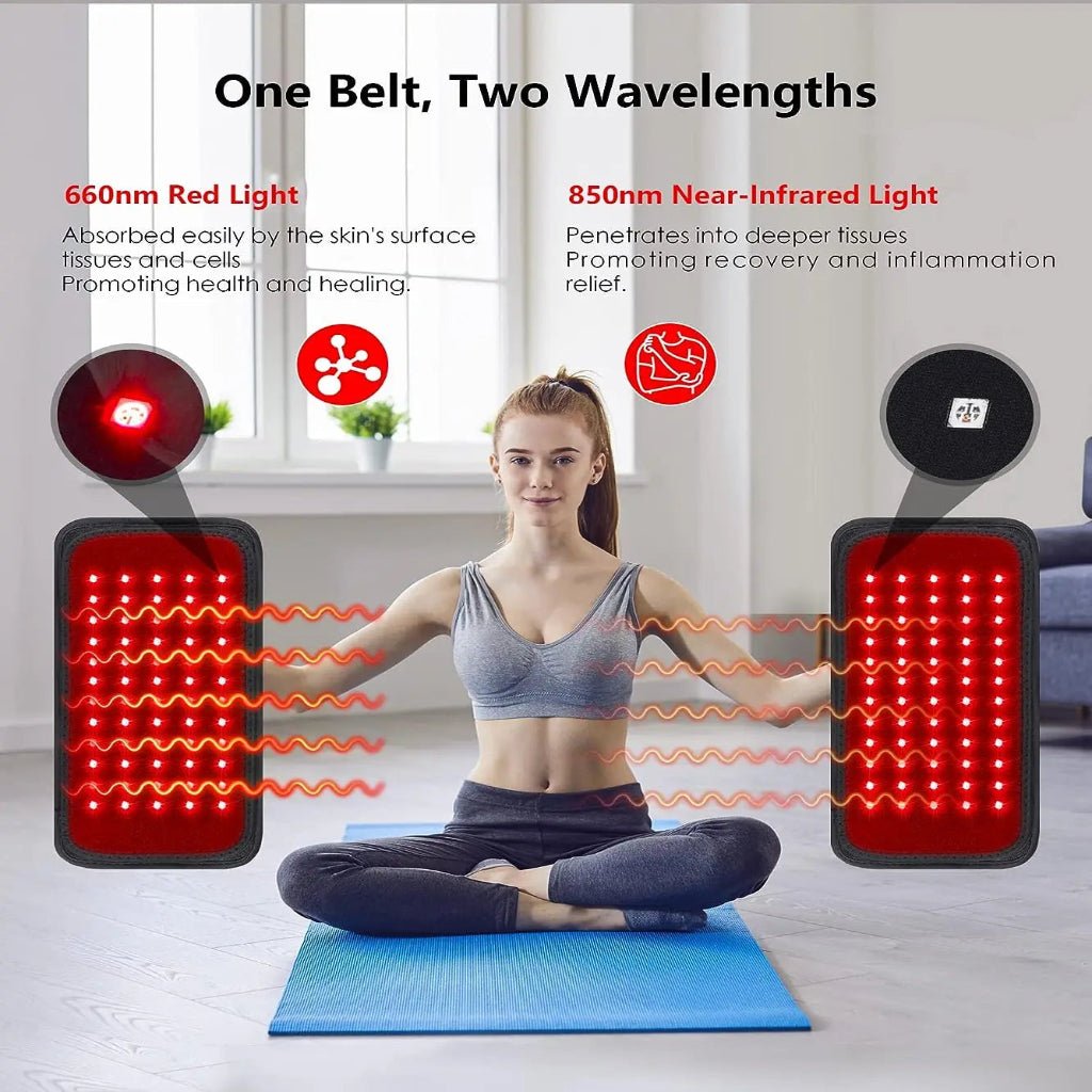 REGENBELT – Red and Infrared Light Therapy Belt for Regeneration and Fat Reduction