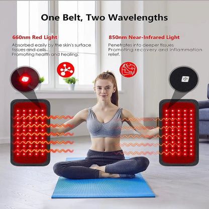 REGENBELT – Red and Infrared Light Therapy Belt for Regeneration and Fat Reduction
