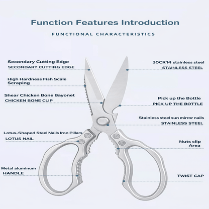 SCHÄRFIX – Precision kitchen scissors for herbs & meat