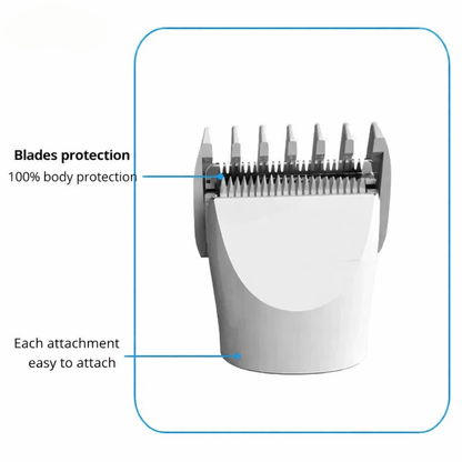 PetGroom Pro - 4-in-1 pet trimmer (coat & claw care in one device)