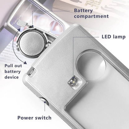 MINISICHT – LED Pocket Magnifier with 3x / 6x Magnification for Precise Details