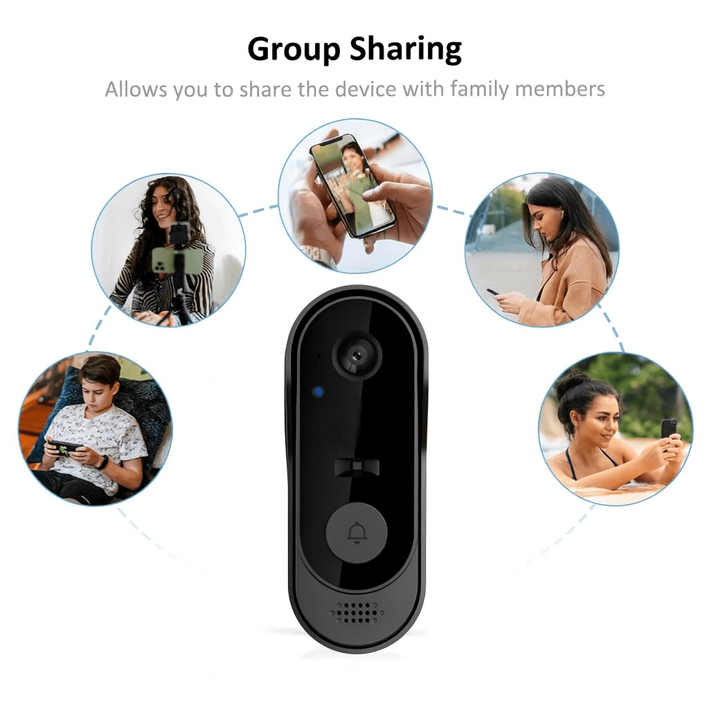 SECUBELL – Wireless, smart video doorbell with motion sensor