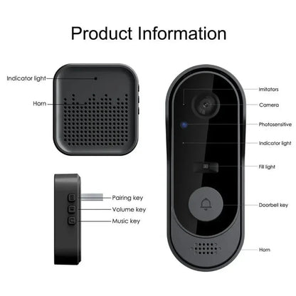 SECUBELL – Wireless, smart video doorbell with motion sensor