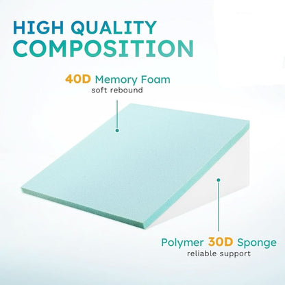 Deluxe Wedge Pillow – Incline Wedge Cushion for Comfort & Support