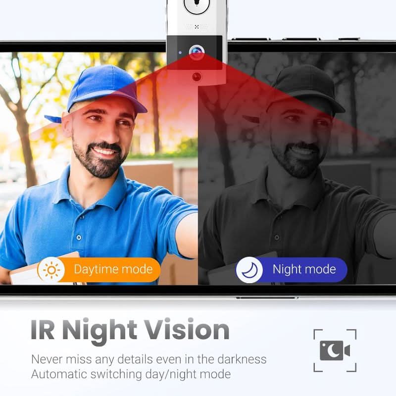 SentinelView – Tool-Free Installation and Long Battery Life