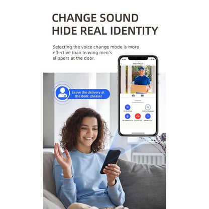 SentinelView – Tool-Free Installation and Long Battery Life