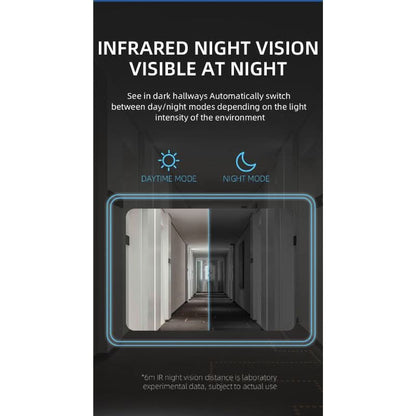 SentinelView – Tool-Free Installation and Long Battery Life