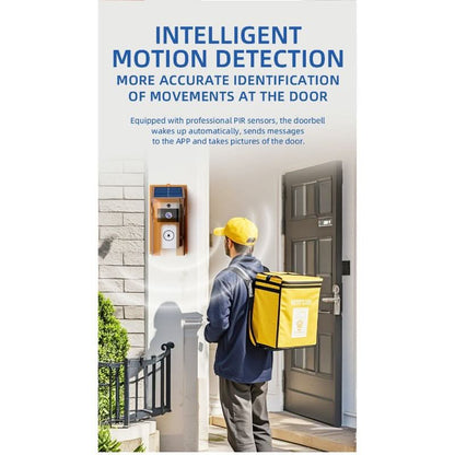 SentinelView – Tool-Free Installation and Long Battery Life